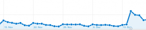 pinboard plugin demand Pinboard plugin demand